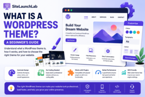 What Is a WordPress Theme? A Beginner’s Guide