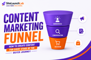 Content Marketing Funnel