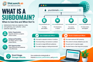 What Is a Subdomain